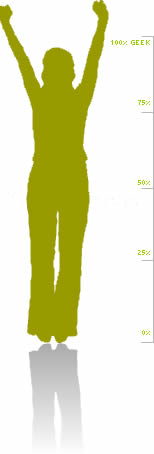 Girl Geek-o-meter