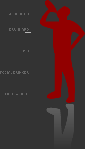 Drunk Progress