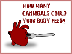 How many cannibals could your body feed?